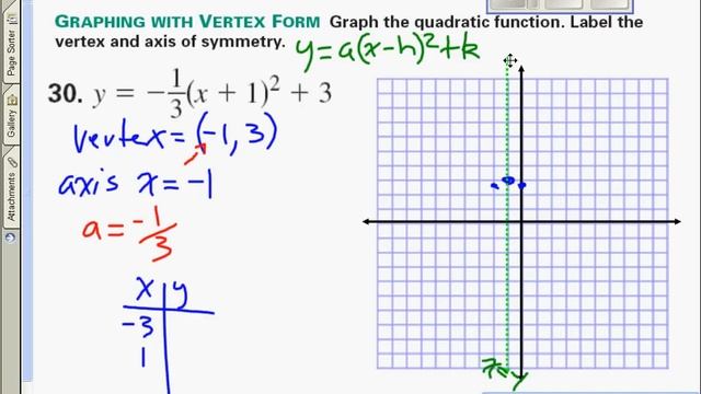 graph parabola vertex form смотреть онлайн