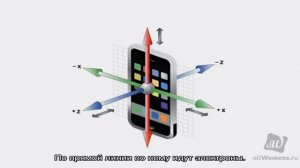 Что такое датчик Холла, для чего нужен и как работает