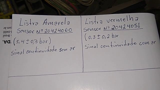 Sensores do Sistema Freio - Volvo FM 370 I-shift смотреть онлайн