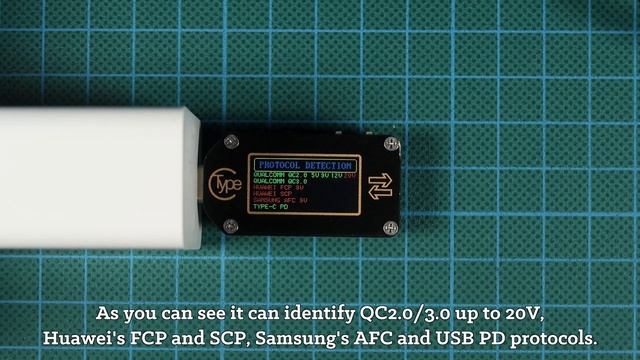 RuiDeng TC66C USB Type-C Power Monitor смотреть онлайн