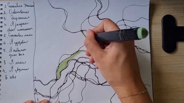 Нейрографика для начинающих, как рисовать? Рисуем пошагово. смотреть онлайн