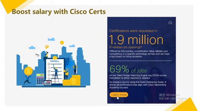 New Update! 2023 Free Cisco CCNA 200-301 Exam Demo & Practice Test Live Webinar смотреть онлайн