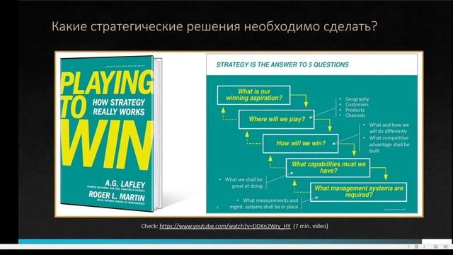 Часть II. Как разработать победоносную стратегию? смотреть онлайн
