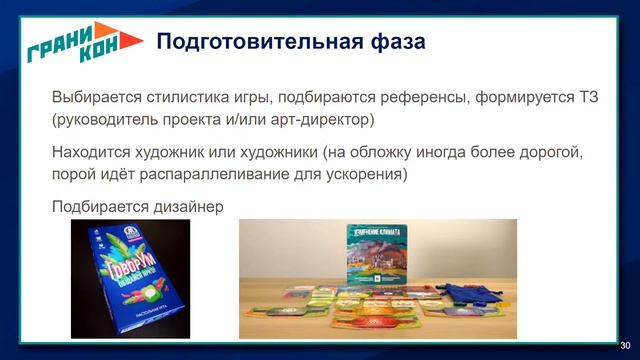 Издание настольной игры: от задумки до полок магазинов. Юрий Ямщиков. Лекторий Граникон'23 смотреть онлайн