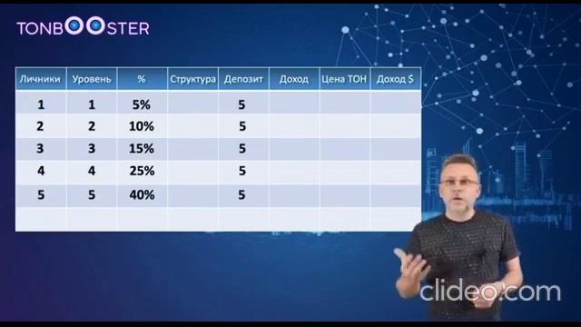 Как по цене 3 чашек кофе получить 1000 000$ смотреть онлайн
