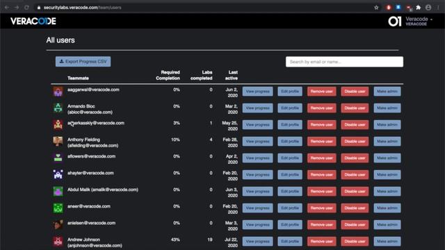 View and Report on User Progress in the Veracode Security Labs Reporting Page смотреть онлайн