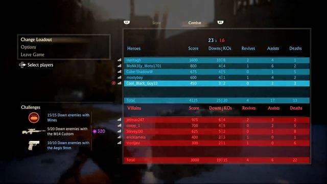 Uncharted 4 Multiplayer | Path of Indra Mystical Guide [Lost Treasure DLC New Mystical Review] смотреть онлайн