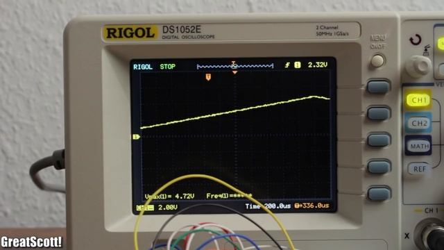 Electronic Basics #10: Digital to Analog Converter (DAC) смотреть онлайн