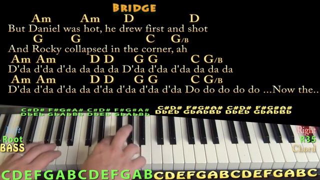 Rocky Raccoon (The Beatles) Piano Lesson Chord Chart with On-Screen Lyrics смотреть онлайн