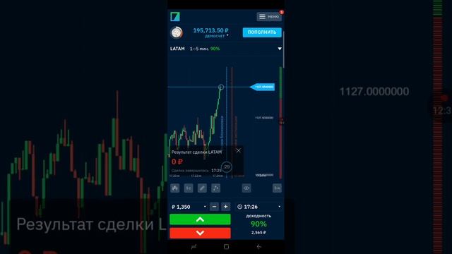 Волны Эллиотта, Бинарные опционы смотреть онлайн