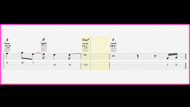 Easy Ukulele Melodies - Learn to play Hula Girl with on screen TABS & CHORDS смотреть онлайн