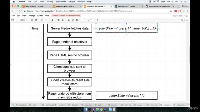 Client State Rehydration Organization with Page Components Server Side Rendering смотреть онлайн