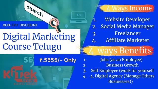 Digital Marketing Course is Important? Earn $1000 per Week смотреть онлайн