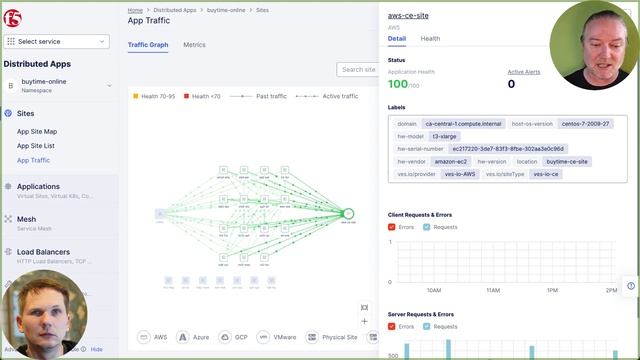 Enable Highly-Available Edge and Multi-cloud Kubernetes Workloads - Part 1 смотреть онлайн