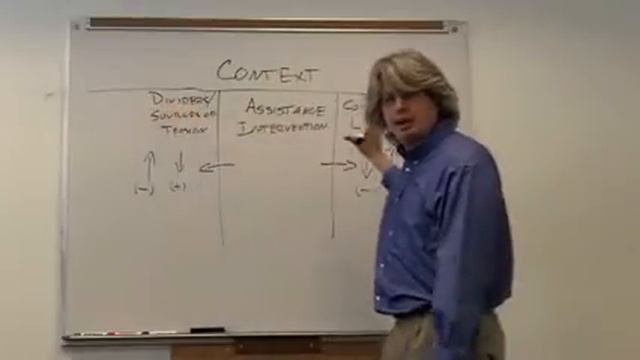 The Do No Harm Relationship Framework смотреть онлайн