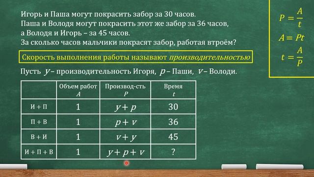 Игорь и Паша могут покрасить забор за 30 часов. Паша и Володя могут покрасить... (ЕГЭ, ОГЭ) смотреть онлайн
