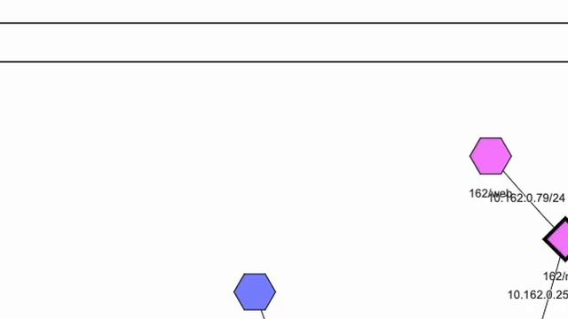 Ping from remote computer to node in seed emulator смотреть онлайн
