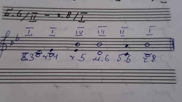 КАК ПОСТРОИТЬ ИНТЕРВАЛЬНУЮ ЦЕПОЧКУ В ТОНАЛЬНОСТИ ПО ЦИФРОВКЕ? УРОКИ СОЛЬФЕДЖИО смотреть онлайн