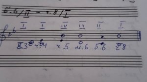 КАК ПОСТРОИТЬ ИНТЕРВАЛЬНУЮ ЦЕПОЧКУ В ТОНАЛЬНОСТИ ПО ЦИФРОВКЕ? УРОКИ СОЛЬФЕДЖИО