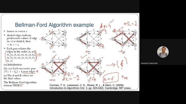 5. Bellman-Ford's Algorithm смотреть онлайн