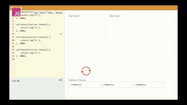 JavaScript Event Loop with setTimeout смотреть онлайн