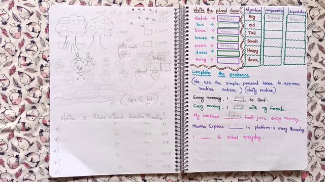 Daily Practice English Worksheet For Class - 2 | English Worksheet For Class - 2 | #Englishworkshee смотреть онлайн