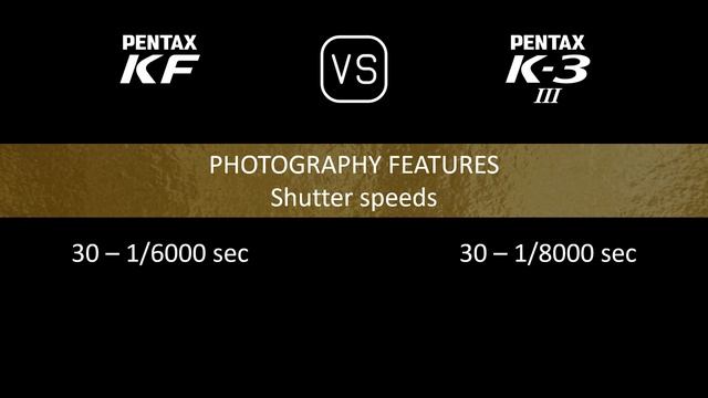 Pentax KF vs. Pentax K-3 Mark III: A Comparison of Specifications смотреть онлайн
