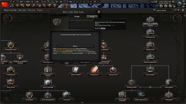 HOI4 Северный Союз #1 Мод AzurLane:Catastrophe Of Siren