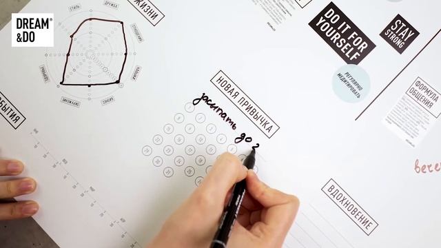Доска визуализации Dream&Do Board от 1DEA.ME смотреть онлайн