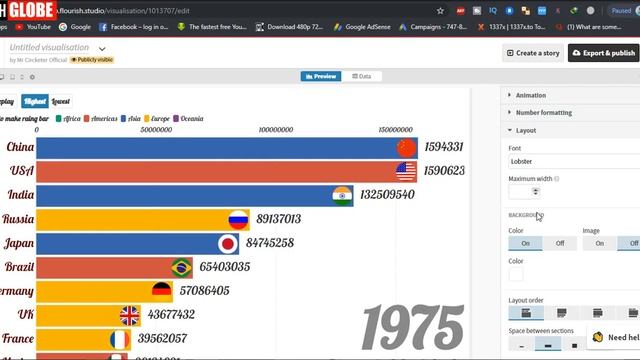 How To Make A Racing Bar Graph As Seen On YouTube -Bar Chart Race Animation Tutorial(Complete Guide смотреть онлайн
