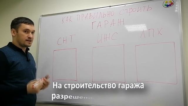 РАССТОЯНИЕ ОТ ЗАБОРА до хоз построек, где построить баню и гараж, планировка участка за минуту смотреть онлайн
