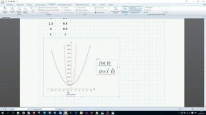 Работа с MathCad Prime. Построение графиков.