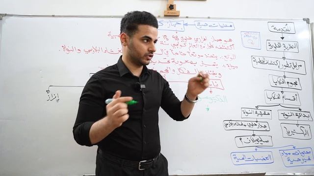 ميرزا احمد فصل اول محاضرة 4 ??