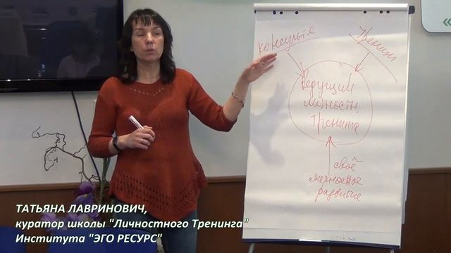 Где можно стать ведущим тренингов личностного роста? смотреть онлайн