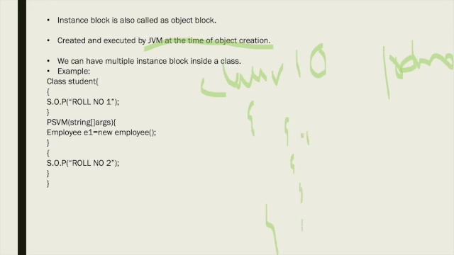 Java class 19 instance variable #javaprogramming #instancevariable смотреть онлайн