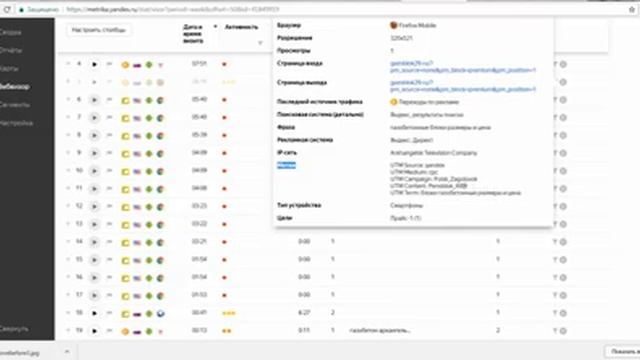 Обучение Контекстной рекламе. Яндекс Директ. Урок 9, 10 - Графические объявления. Яндекс Метрика смотреть онлайн