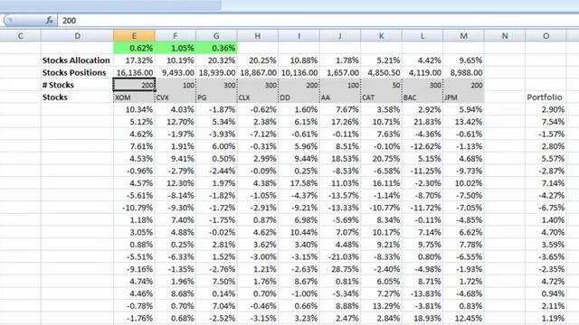 Palisade Corporation - Stock Portfolio Optimization смотреть онлайн
