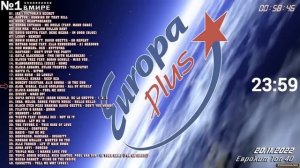 ЕвроХит Топ 40 на Европе Плюс слушайте со среды на четверг с 23:00 до 01:00 ночи!