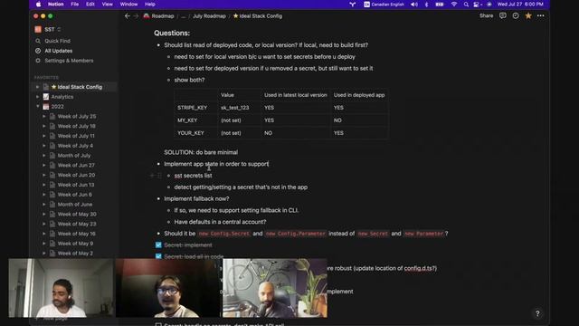 WIP: SST Config смотреть онлайн