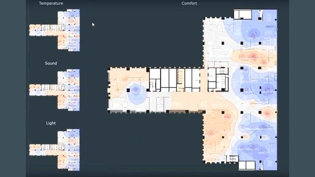 Workplace Environment Sensing with Python смотреть онлайн