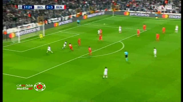 Besiktas VS Benfica Highlights смотреть онлайн