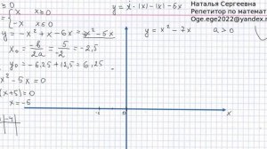 Подготовка к ОГЭ по математике. Вторая часть задание 22. Построить график функции с модулем