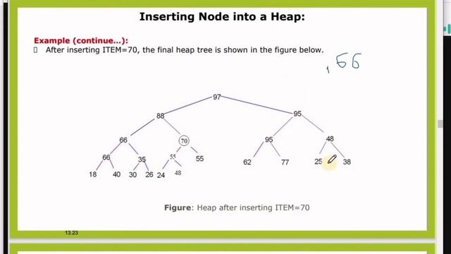 Inserting a node into a heap tree bangla tutorial | Insert Element into Heap | Heap Data Structure. смотреть онлайн