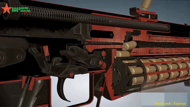 Tại sao đặc nhiệm Nga lại yêu thích tiểu liên cực nhanh PP-19 Bizon смотреть онлайн