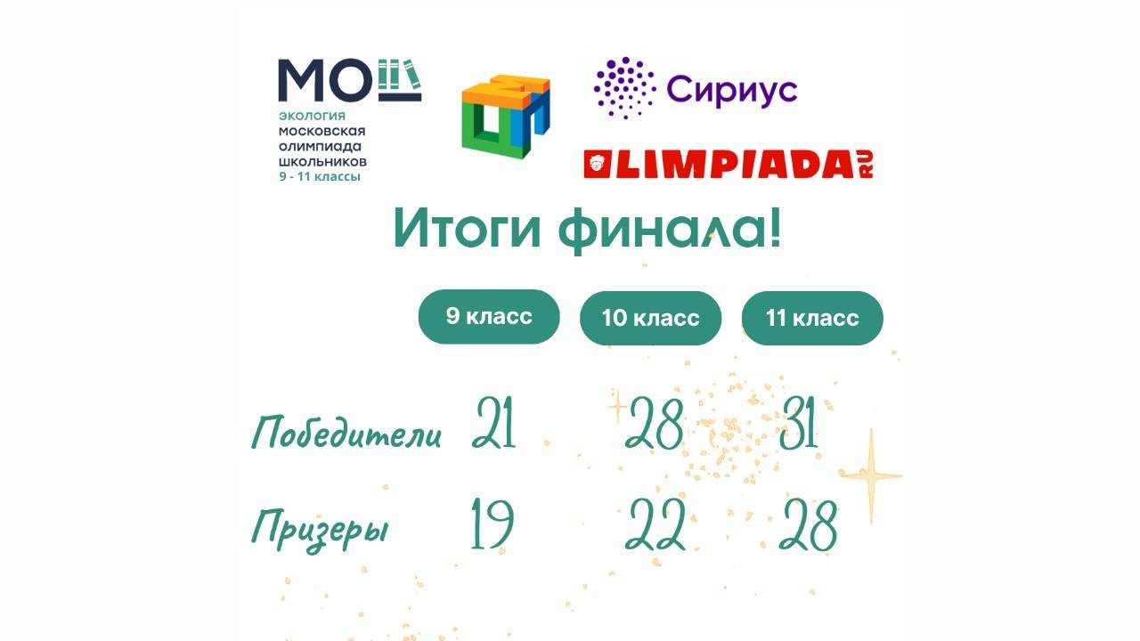 Московская олимпиада школьников по экологии 2024 смотреть онлайн