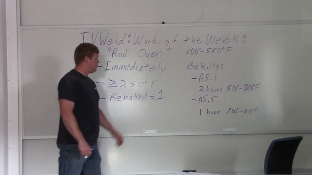 Welding Rod Oven смотреть онлайн