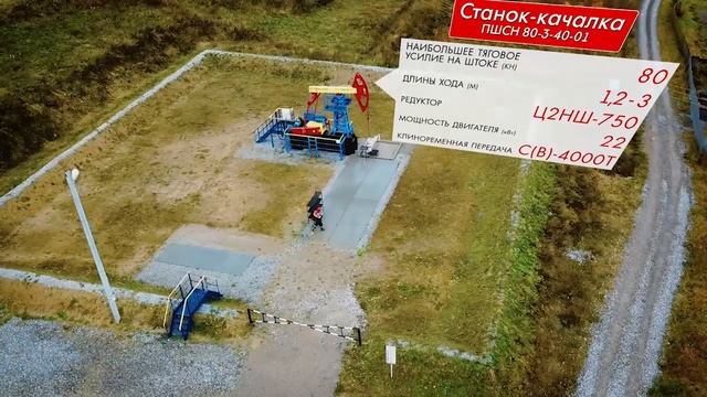 Профессия “Оператор по добыче нефти и газа“ смотреть онлайн