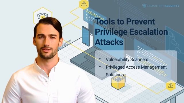 Best Practices and Tools to Prevent Systems and Applications from Privilege Escalation Attacks смотреть онлайн