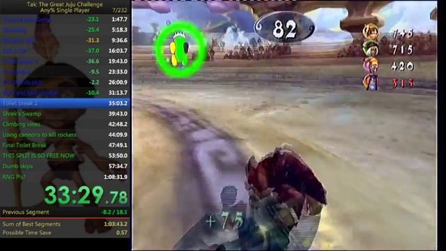 Tak: The Great Juju Challenge any% speedrun in 1:06:10 смотреть онлайн