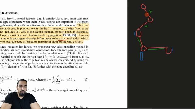 Graphormer - Do Transformers Really Perform Bad for Graph Representation? | Paper Explained смотреть онлайн